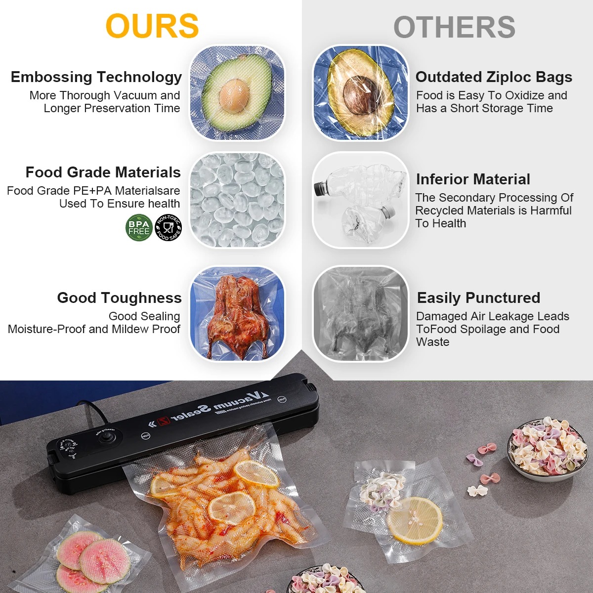 Vacuum Sealer Bags, Food Stora - Food Storage Machine recension och pris