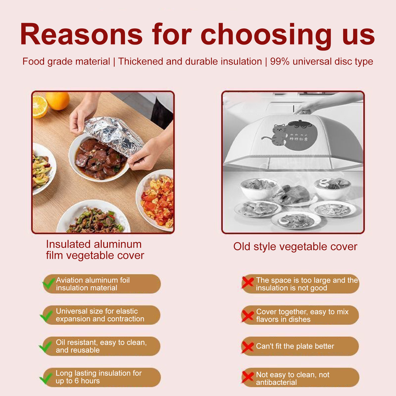 Thermal Insulation Cover Food  - Food Storage Essentials recension och pris