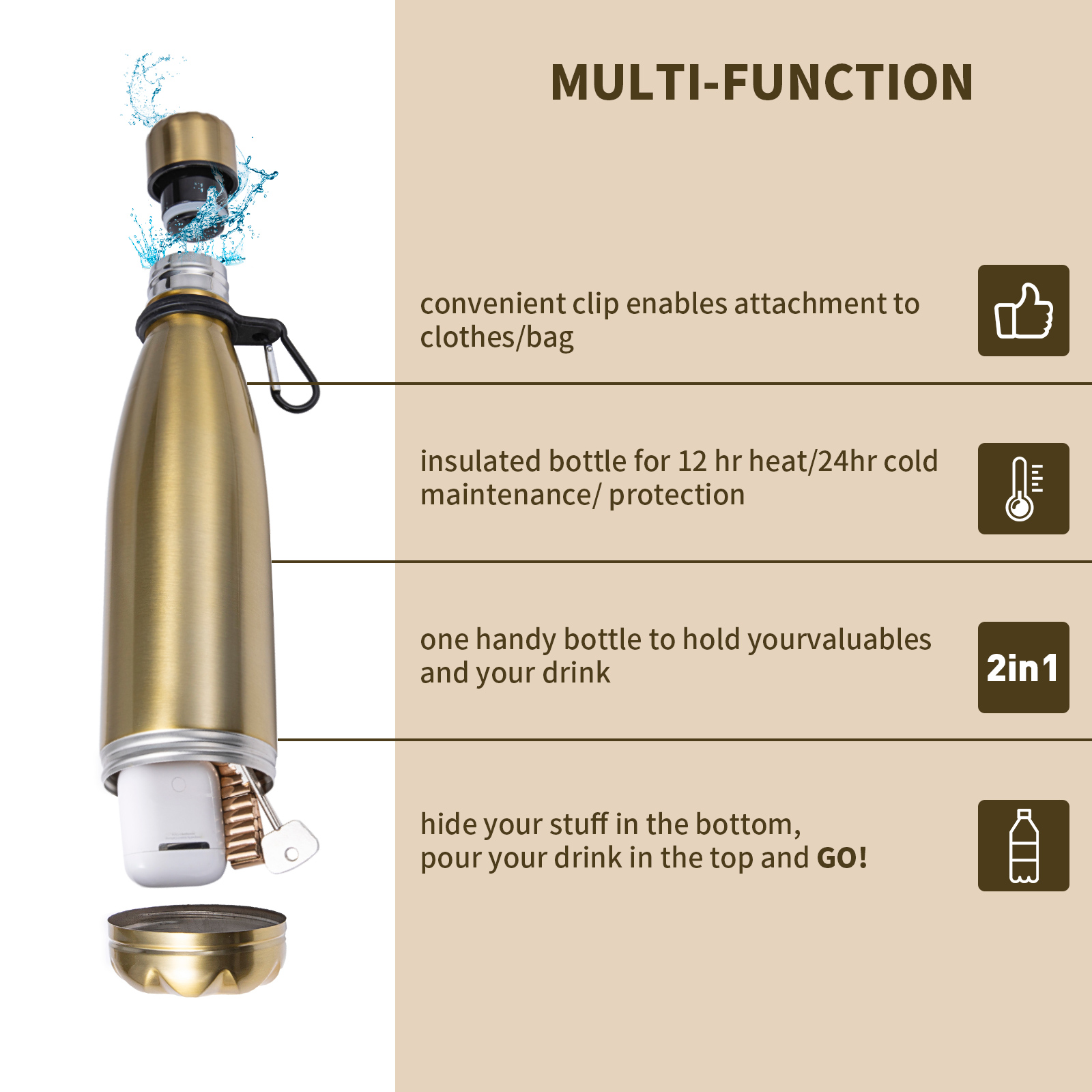 Diversion Water Bottle Can Sta - Food Storage Safe recension och pris
