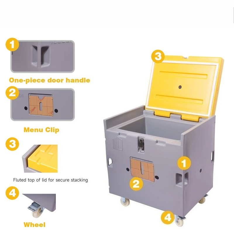 Food Grade Material  Dry Ice S - Food Storage And recension och pris