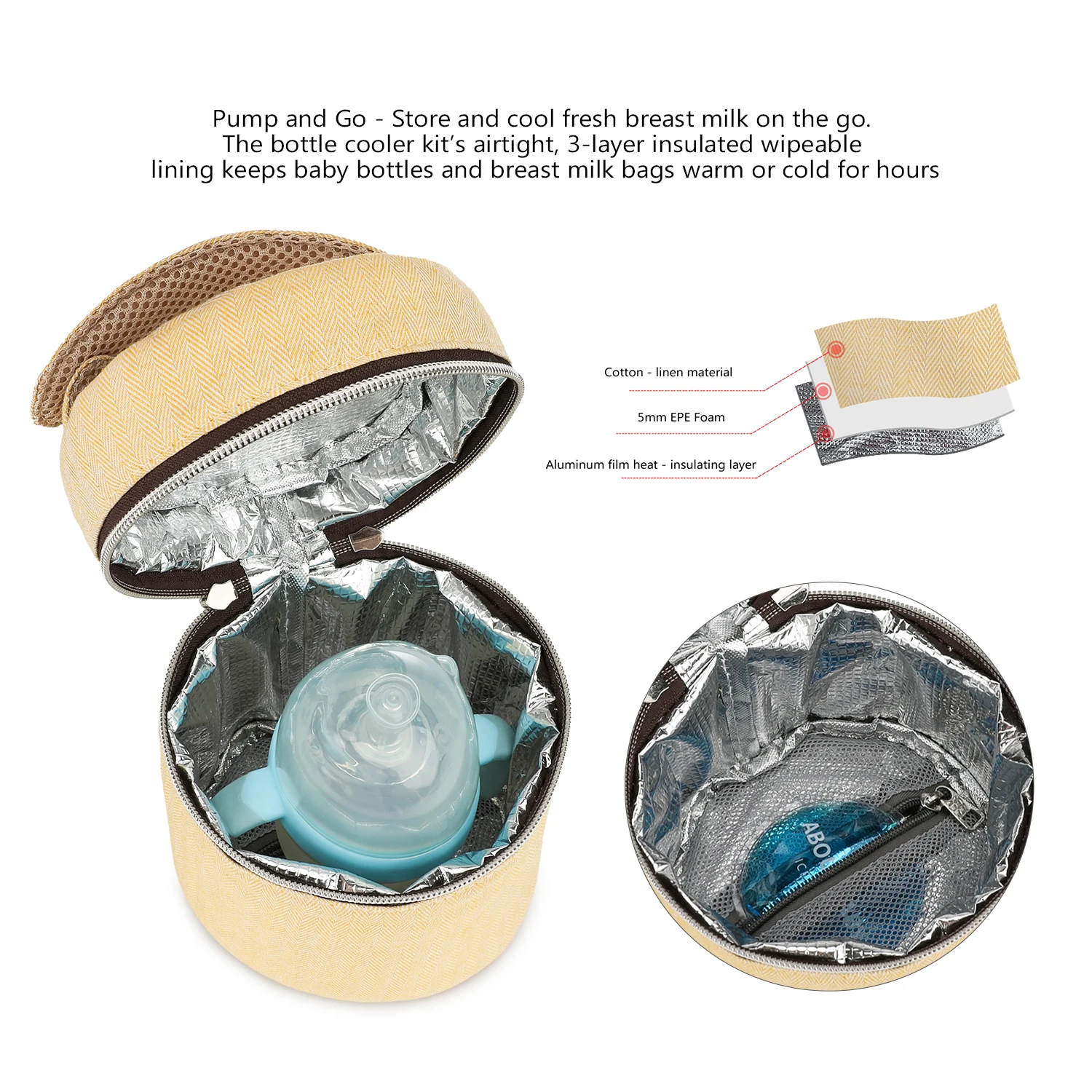 Bottle bag waterproof constant - Food Storage And Temperature recension och pris